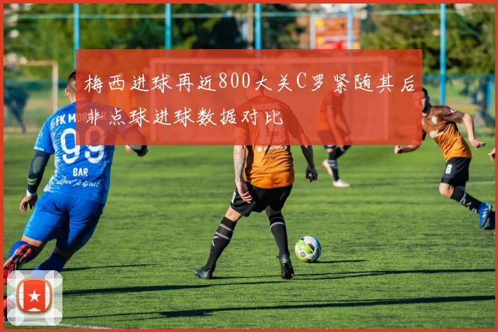 梅西进球再近800大关C罗紧随其后非点球进球数据对比
